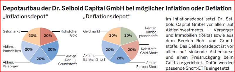 handelsblatt_port1