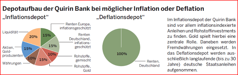 handelsblatt_port2