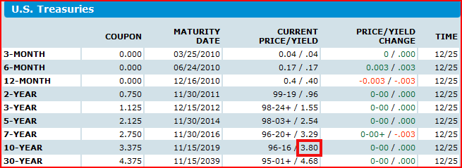 us_treasuries